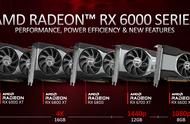 「首发评测」AMD Radeon RX 6600 XT成为1080P游戏新悍将