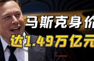 《原神》游戏史上最强代言人出现了！！超级大佬联动米哈游