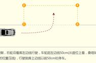 科目二最全自学秘籍干货满满（附南京考场指南）