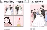 结婚如何发朋友圈？这些创意拼图 可爱句子，拿走不谢