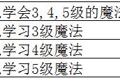 英雄无敌3技术资料技能全解析