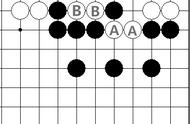 徐志毅儿童围棋教学新概念（3）吃子技巧