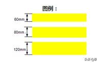 工厂划线及标示管理，你做对了吗