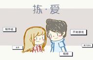 《拣爱love choice》评测：知道为什么至今你还是钢铁直男吗？