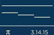 圆周率有多好玩？今天国际数学节，3个趣味小游戏带娃玩转“π”