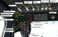 模拟飞行 DCS Ka 50黑鲨攻击直升机 中文指南 3.2前面板