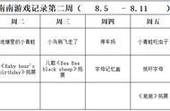 陪娃只会大眼瞪小眼？快来学学这些小游戏