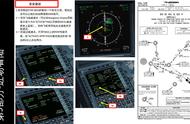 FSX Labs 空客320 中文指南 9.2安全进近和着陆