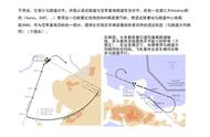 模拟飞行 BMS 中文手册 通信和导航 3.8塔康进近