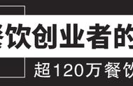 200平店日营收1.5万，上过《舌尖2》的它有啥经营秘诀？