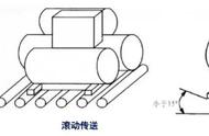 水冷螺杆机组安装调试维护参考手册