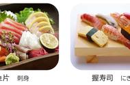 日本小知识 | 日本的食物——生鱼片和寿司（双语）