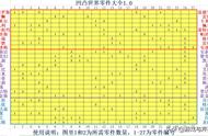 《凹凸世界》萌新指引——角色零件类型大全