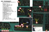 DCS 米8直升机 中文指南 5.3发动机起动后