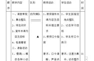 人教小学体育一二年级《3.两臂放在不同部位的前脚掌走与游戏》