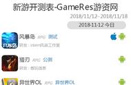 11月12日—11月18日共有51款游戏开测｜GameRes