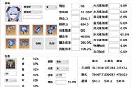 原神：数据告诉你平民甘雨裸射5w有多难