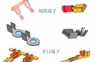 正确的压接方法、外观标准和测量方法