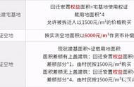 「动迁专题」直戳拆补签约的“痛点”及破解方法