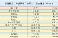 梦幻西游攻略之新资料片“异世侠影”阶段一：长安谜案