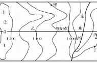 「学法指导」地形剖面图的绘制与判读技巧