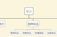 三国志战略版：和你聊聊赵云的几个玩法，控制、法系、爆发都有