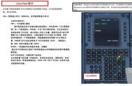 P3D 庞巴迪支线CRJ700ER 中文指南 3.3多用途控制显示单元高科技