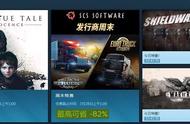 Steam每日特惠：多人FPS游戏《民权战争》史低45元