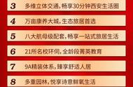 还在发愁去哪遛娃？儿童乐园9大主题场馆，畅玩一周不重样