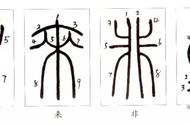 篆书快速入门