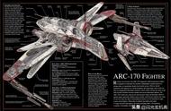 科幻电影《星球大战》的战斗巨舰与飞行器的细节分解欣赏