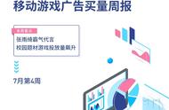 DataEye全球手游买量周报:张雨绮硬核代言，《班主任模拟器》来袭