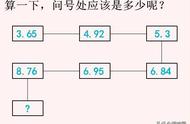 智力挑战：五道烧脑题，智商没有120,千万不要触碰