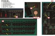 DCS MI-8米8直升机 中文指南 12.4发射火箭