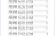 20级内高2班学生成长日记