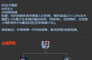 英雄联盟大乱斗万金油出装思路