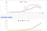 艾特所有人：这份骑士防疫攻略，请收藏