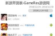 12月24日—12月30日共有50款游戏开测｜GameRes