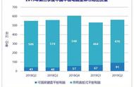 四声道环绕立体声 2K高清屏，华为平板M6：最强影音娱乐平板