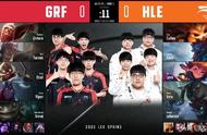 LOL-LCK：Ucal佐伊两度单杀阿卡丽，GRF2-0成功复仇HLE！