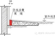 万科30个工序节点做法