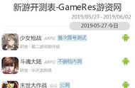 5月27日—6月2日共有54款游戏开测｜GameRes