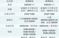 荣耀9X PRO评测发现它集成了手机上能说出都各种黑科技