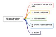 学会制造“冲突”！遵循营销的本质，成为一流营销者