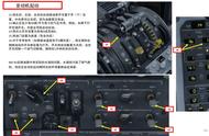 P3D Leonardo MD麦道-82 中文指南 4.2发动机起动