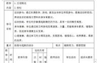 人教版小学体育一直二年级6.立定跳远分解动作练习与游戏教案