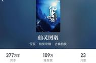 10本完结女主修仙文大推送!云芨大神的《仙灵图谱》来领衔