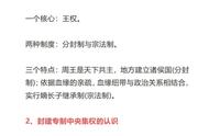 高考历史得分技巧！这17个答题规矩，高考你一定用得到！