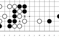 围棋实战技巧中盘作战要领“试应手”与先手保留