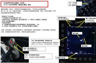 DCS F-16CM中文指南 10.6火控雷达空对空模式分类